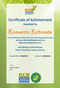 Advanced Ecotourism ECO III 2012
